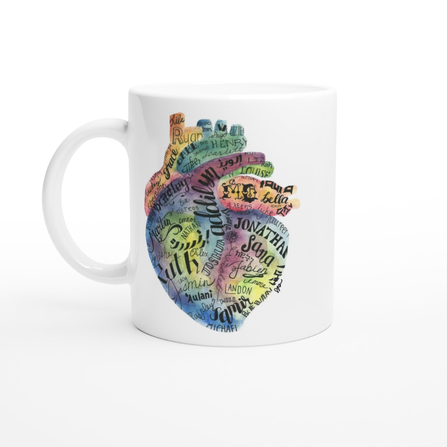 YOU are on God's Heart Mug